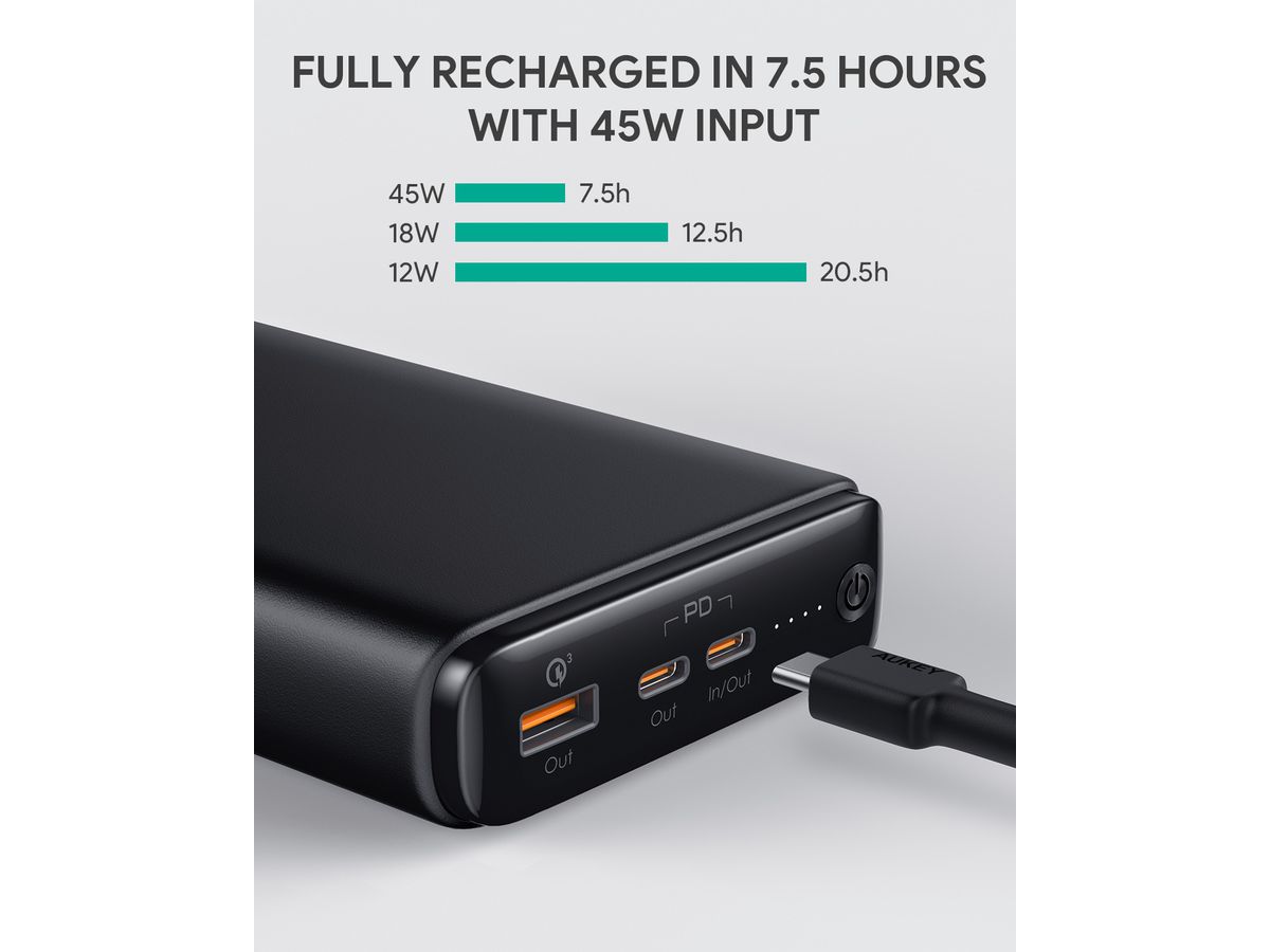 AUKEY Sprint Ultra 26800mAh Powerb PB-Y24 65W,2xUSB-C,1x USB-A (0608119198153)