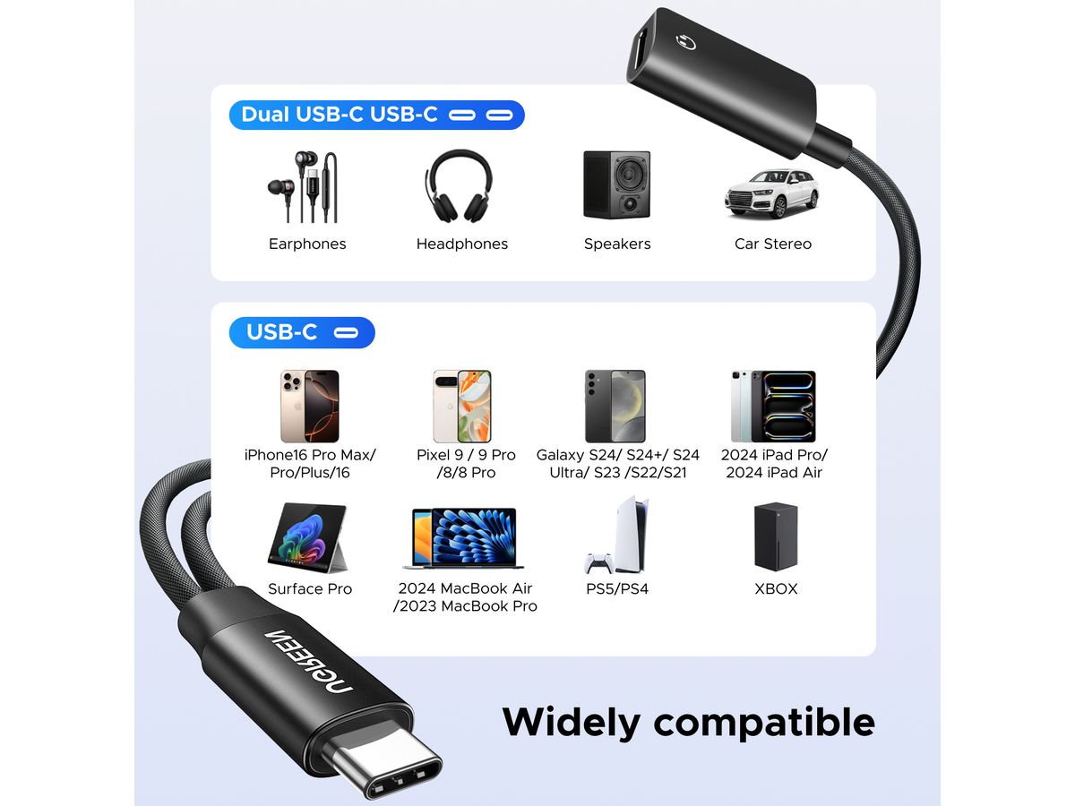 UGREEN Audio Adapter 2-in-1 45800 1xUSB-C In, 2x-USB-C Out (6941876248001)