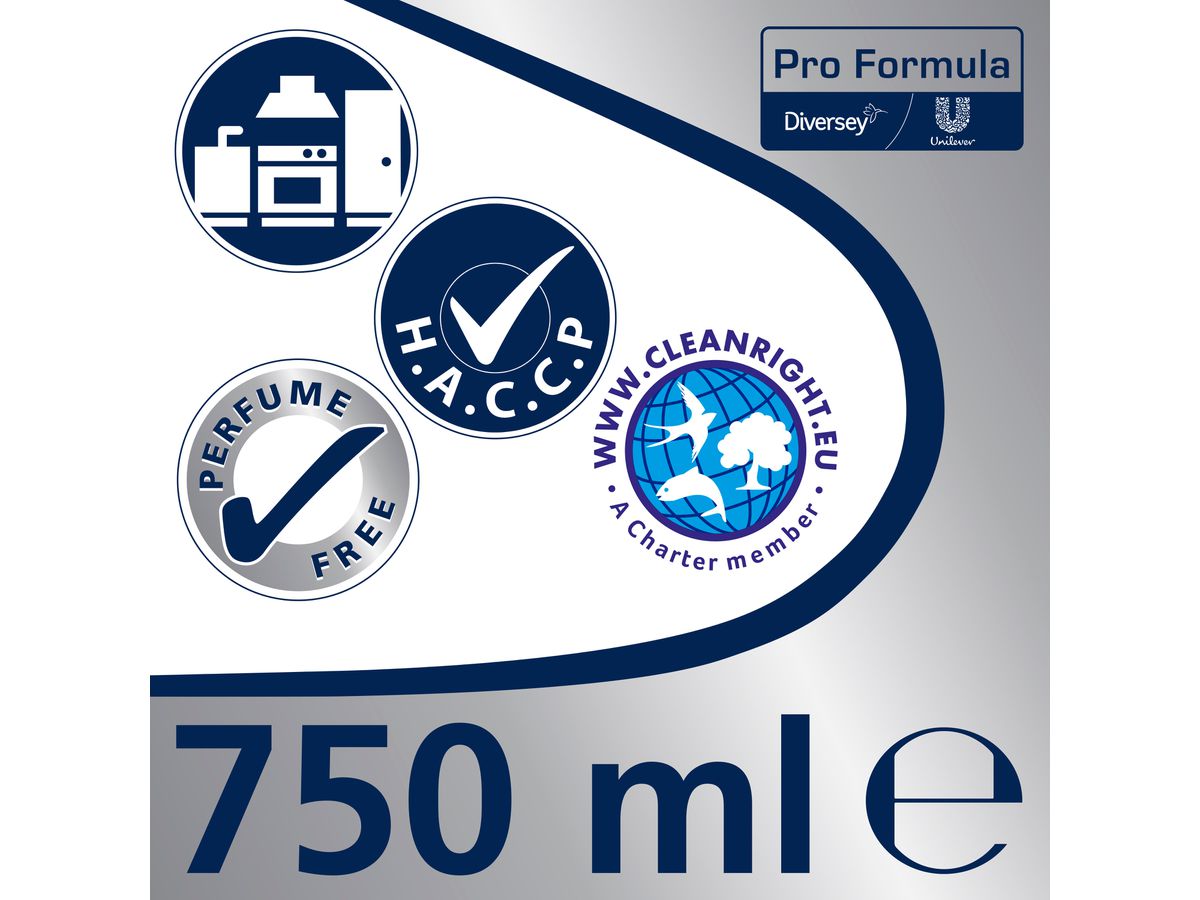 CIF CITRON Edelstahlreiniger 750ml 7518294 Professional (7615400111817)