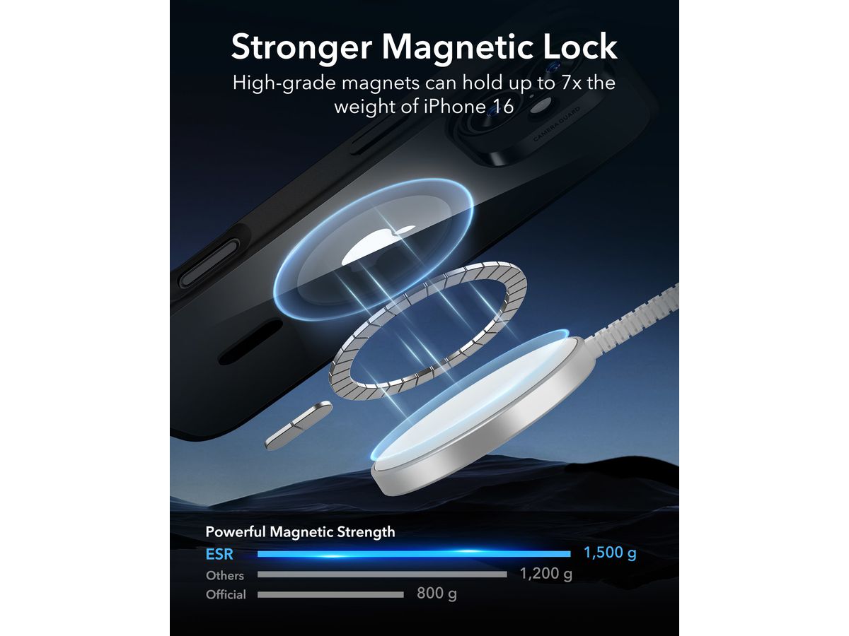 ESR Classic Hybrid Case MagSafe 1A76703 iPhone 16 Clear Black (4894240220726)