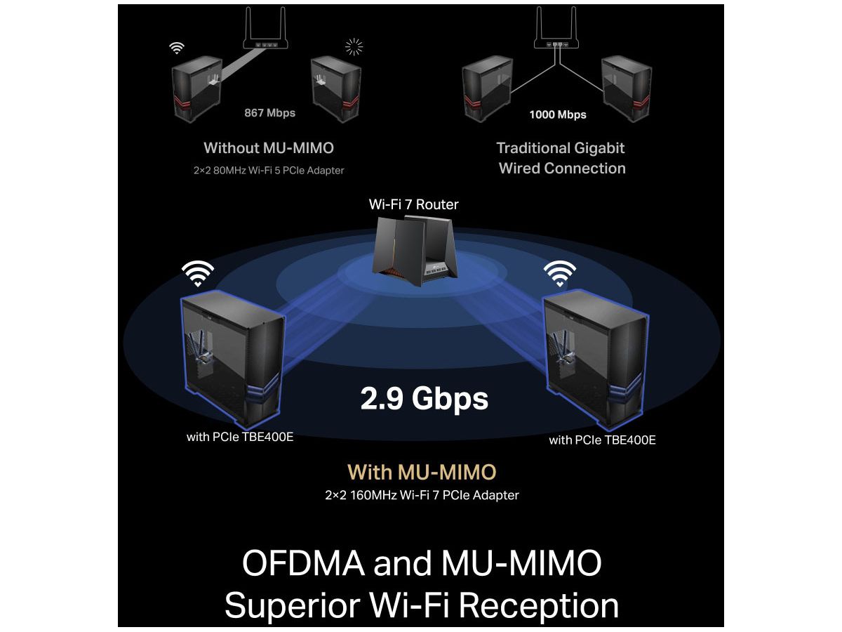 TP-LINK Tri-Band WiFi 7 BT PCI Expr. Archer TBE400E BE6500 (8885020623802)