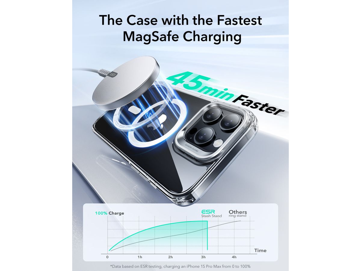 ESR Classic Hybrid Case MagSafe 1A74901 +Stand iPhone 16 Pro Clear (4894240219126)