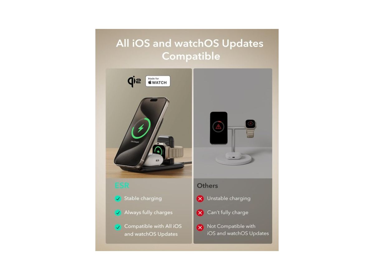 ESR HaloLock 3-in-1 Travel Set 2C5690304 Qi2, Watch, Wirless, Black (4894240189153)