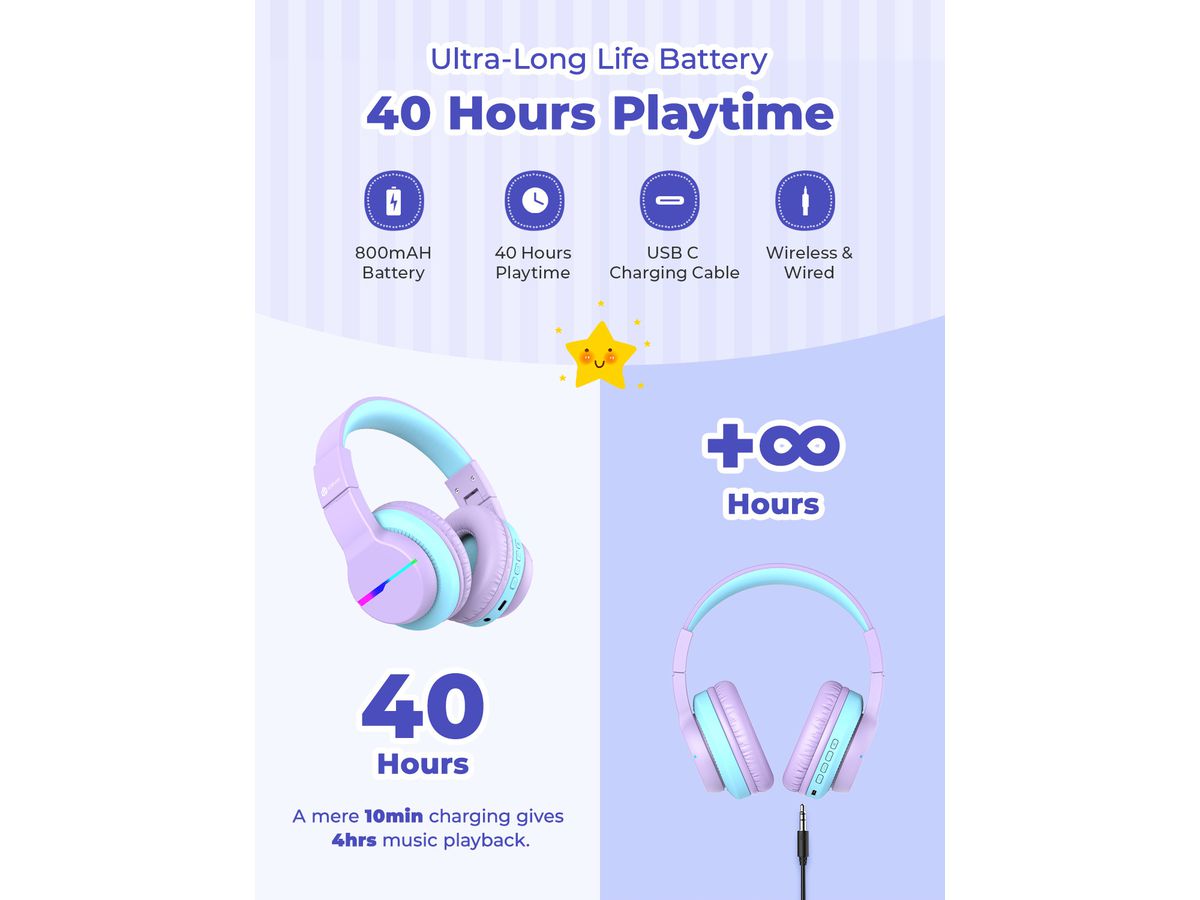 ICLEVER Kids Bluetooth Headphones C03-1702N-33 BTH12, LED, 55h, purple (6934911798395)