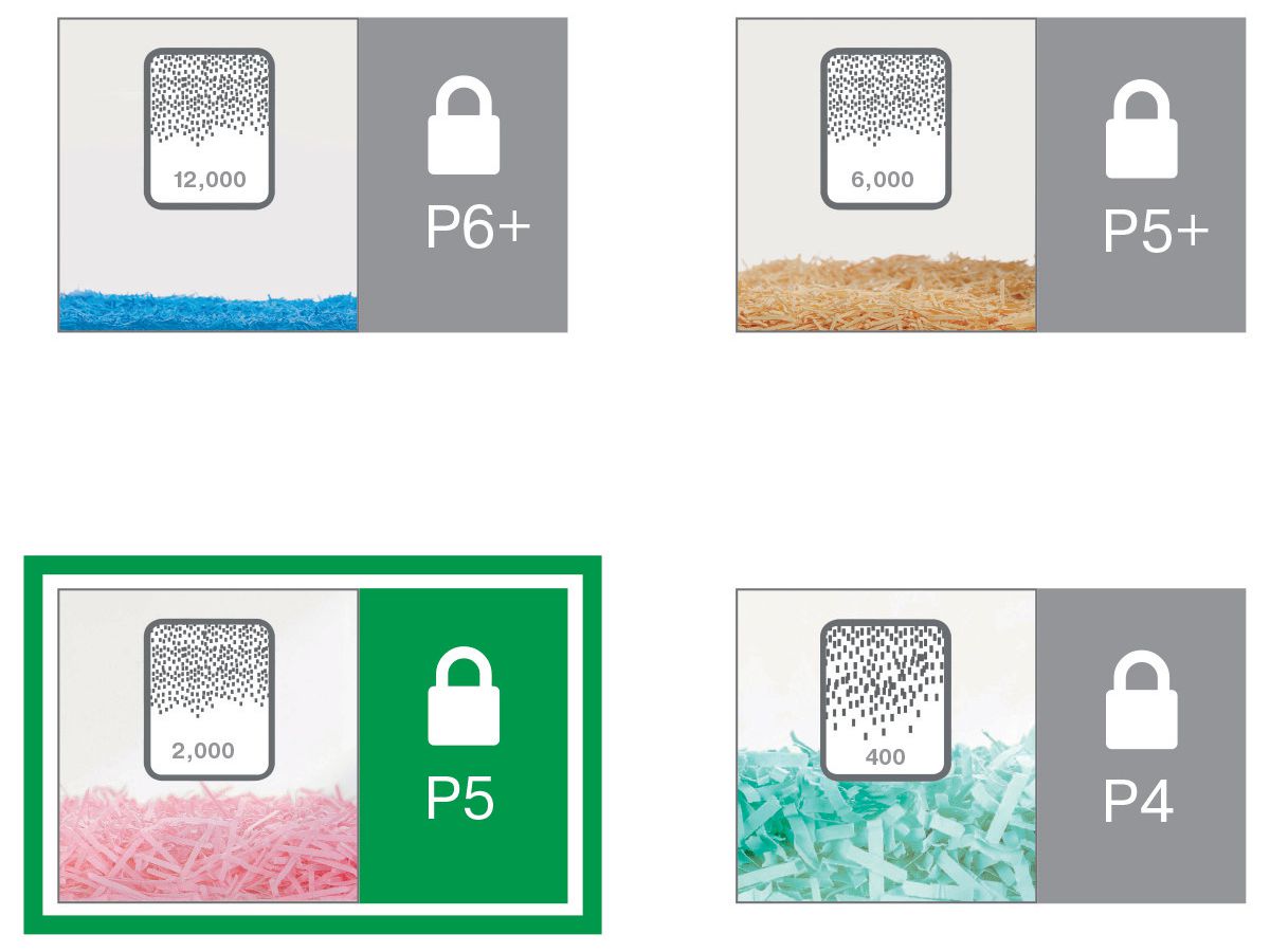 LEITZ Distruggi documenti IQ 8002-20-00 Office, P-5, 23lt (4002432119165)