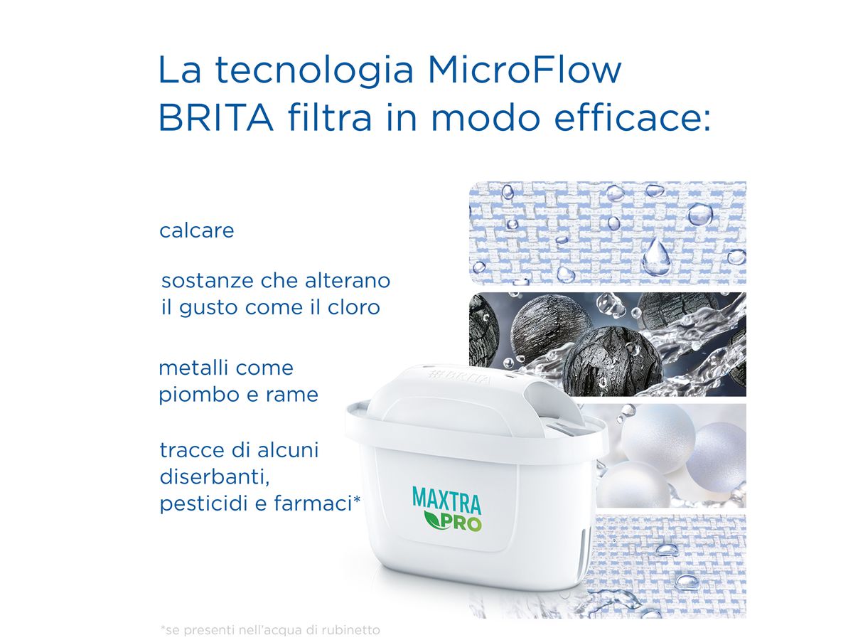 BRITA Cartouches Maxtra+ 1053129 MAXTRA PRO All-In-1 3 pcs. (4006387121365)