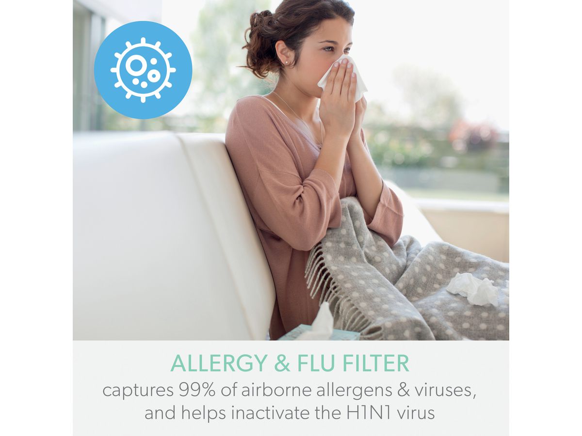 LEITZ Filtre particules TruSens 2415119 Allergies & grippe, HEPA (5028252618984)