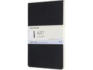 MOLESKINE Bloc d'ésquisse SC L/A5 626826 noir, 48 pages (8058647626826)