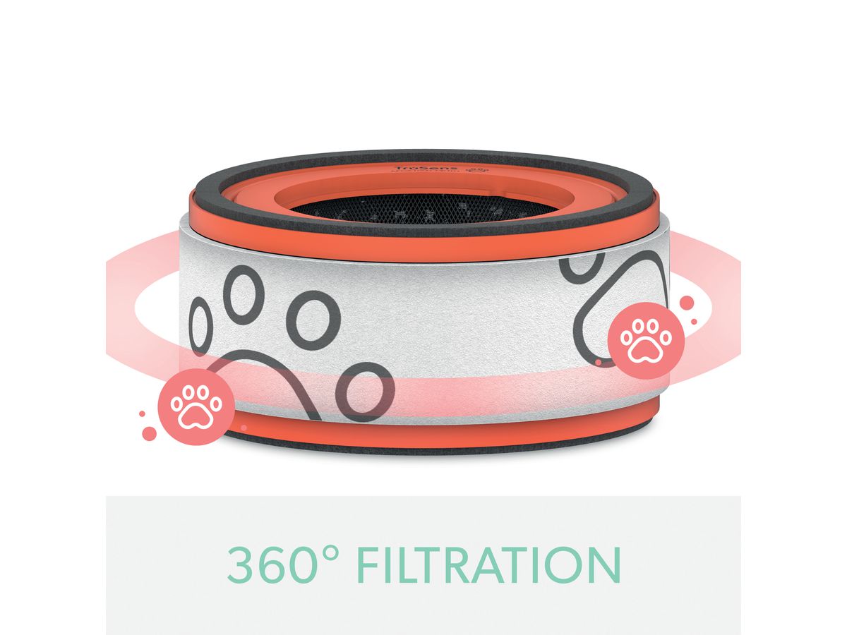 LEITZ Filtre particules TruSens 2415127 Animal, HEPA (5028252619066)