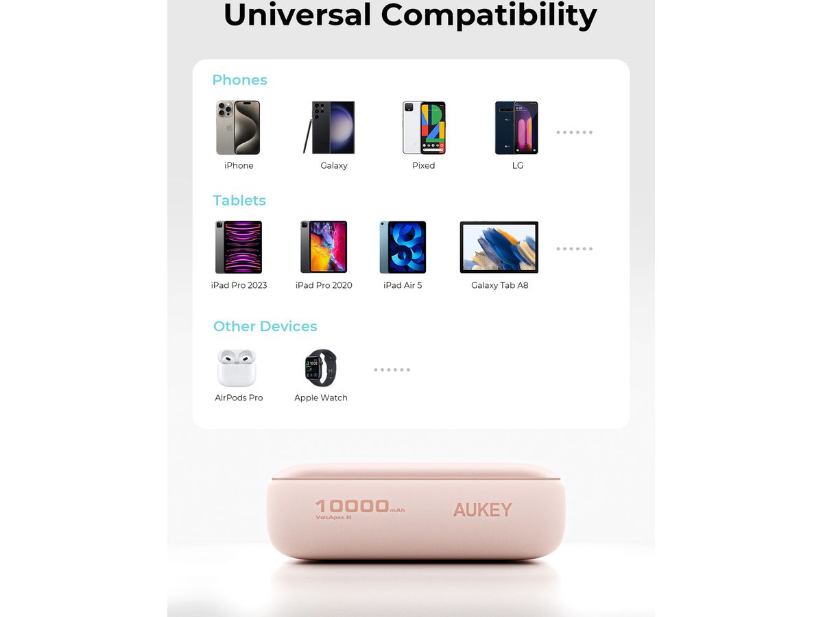 AUKEY Spark Mini 10000, 20W, PD,QC PB-Y55 PI Powerbank,Pink,USB-C,USB-A (0689323789290)