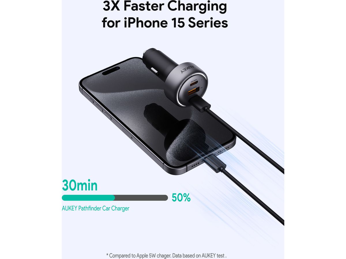 AUKEY Pathfinder PD Car Char. 66W CC-P1 3-Port,USB-A&C (0689323788132)