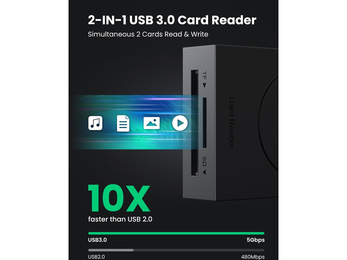 UGREEN 2-in-1 USB 3.0 A CardReader 20250 (6957303822508)