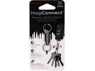 KEYSMART MagConnect Classic KS814-TI Titanium (0810024050437)
