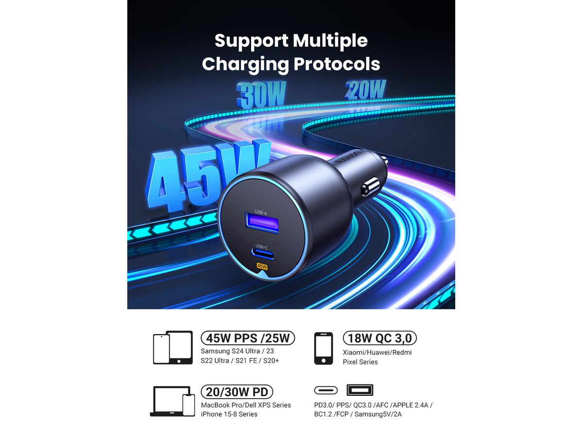 UGREEN Fast Car Charger 63W 2-Port 35023 1x USB-C, 1x USB-A (6941876230235)