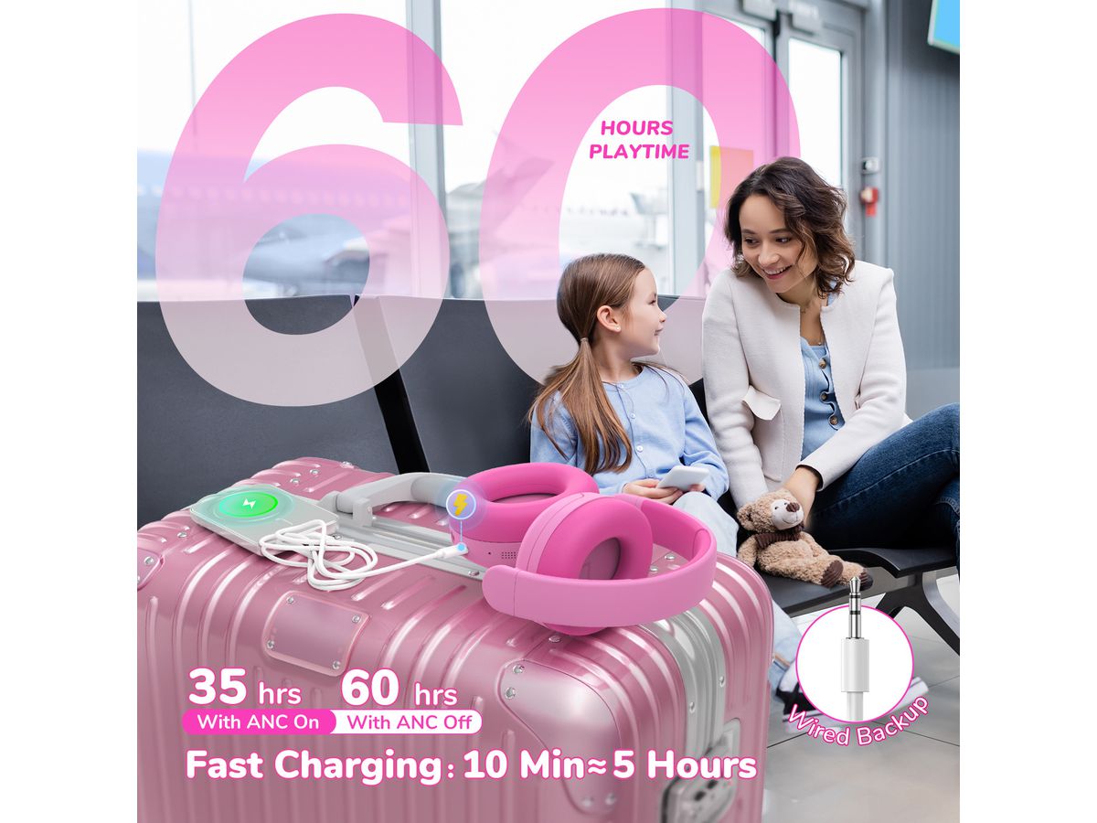 ICLEVER Active Noise Cancel Headphones C02-2102N-02 BTH20, BT, 60h, pink (6934911712131)