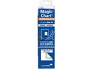 LEGAMASTER Magic-Chart Notes 7-159100-A4 tableau blanc A4 (8713797081276)