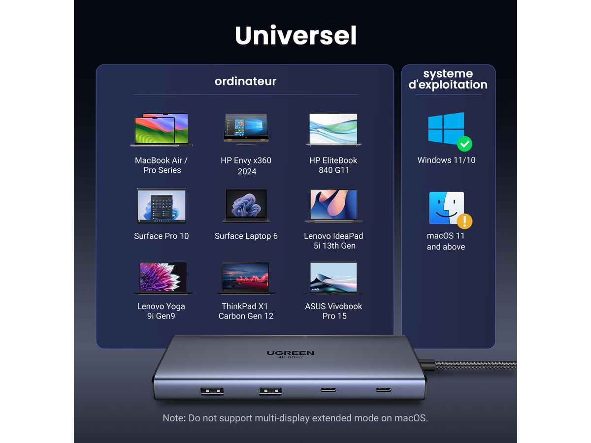 UGREEN 10-in-1 USB-C Hub 45380 10Gbps 4k60Hz, 100W, Gray (6941876243808)