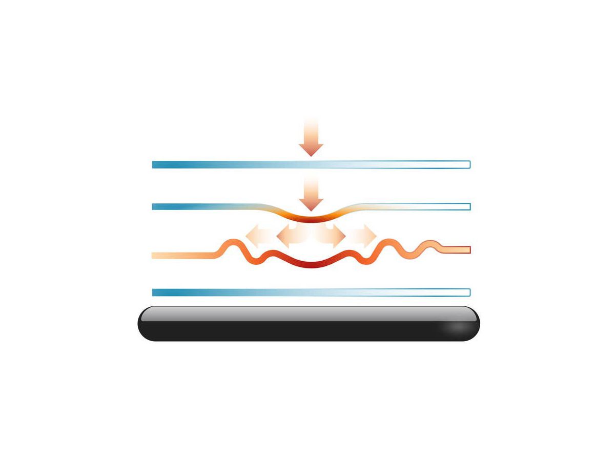 INVISIBLE SHIELD Glass Fusion VisionGuard+ 200304871 S20+ Screen (0840056115309)