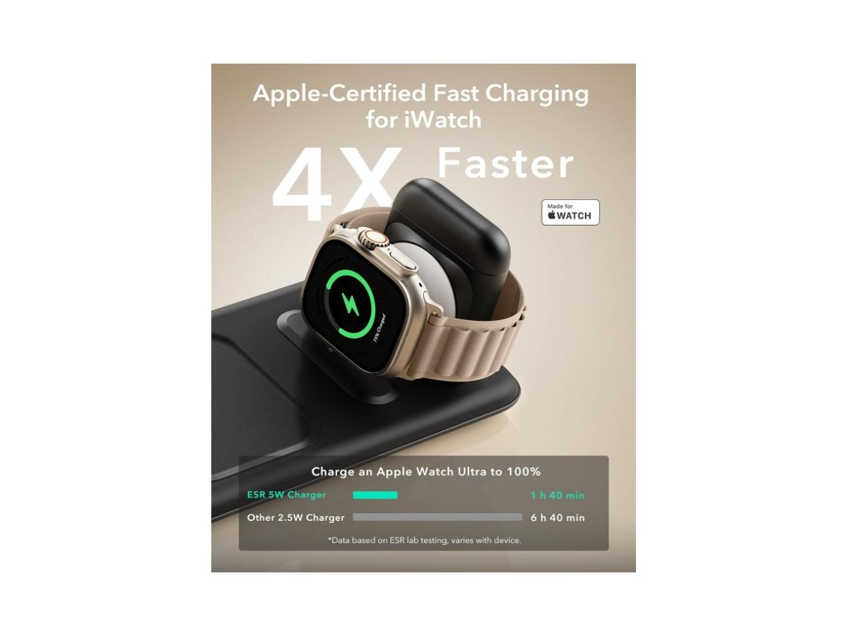 ESR HaloLock 3-in-1 Travel Set 2C5690304 Qi2, Watch, Wirless, Black (4894240189153)