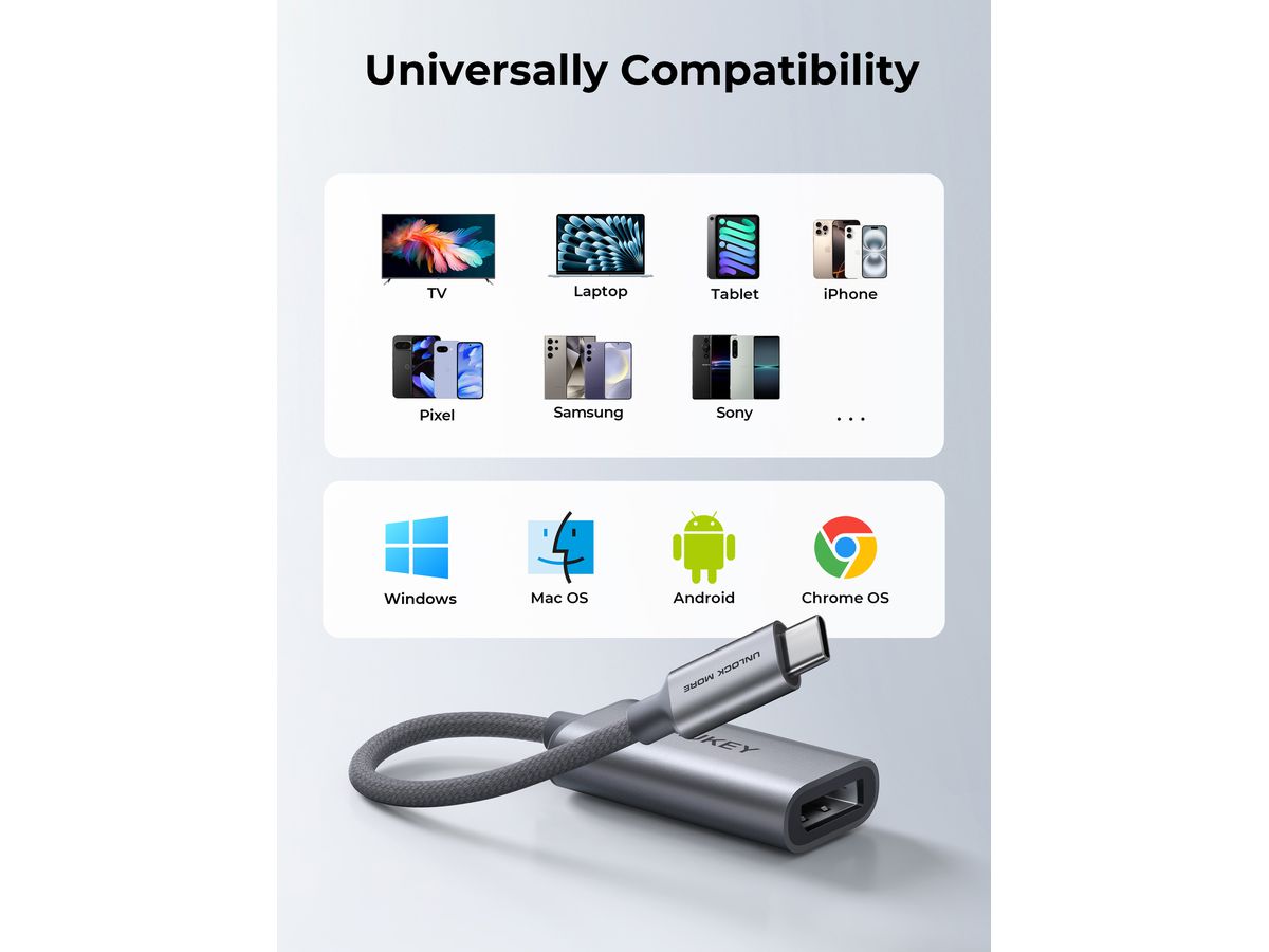 AUKEY USB-C to DP Adapter UH-D01 TravelDok 8K (0689323790876)