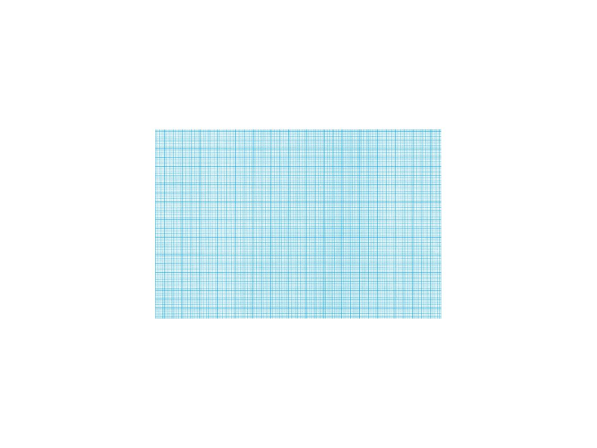 FAVORIT Blocco carta millimetrata A4 1776a bianco, 1mm, 80g/m2 100 fogli (7612149003724)