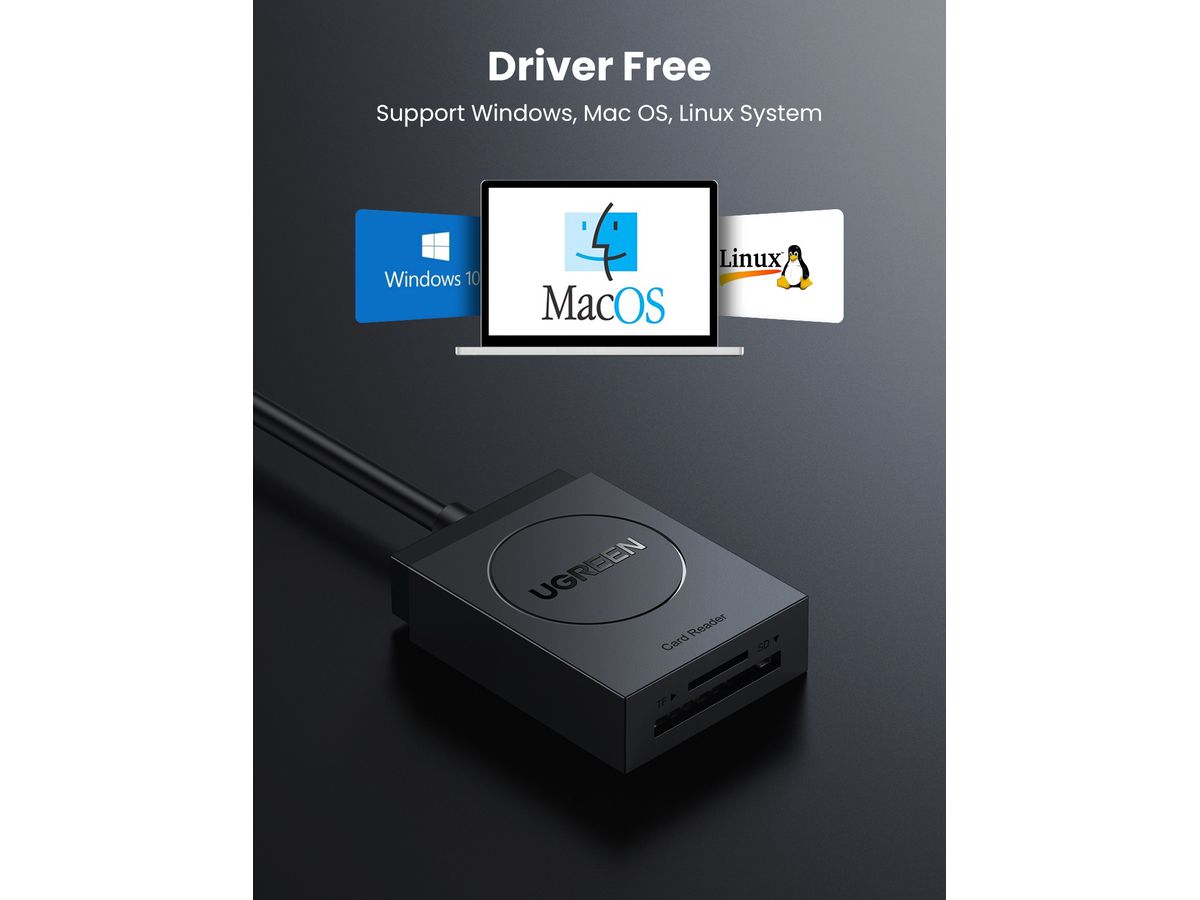 UGREEN 2-in-1 USB 3.0 A CardReader 20250 (6957303822508)