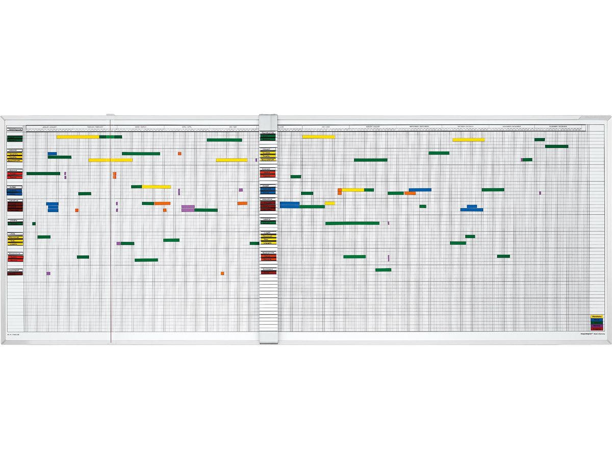 MAGNETOPLAN Planer p. Vacanze/Attività 3707255 7 giorn. 80 col. 2000x1000mm (4013695012476)