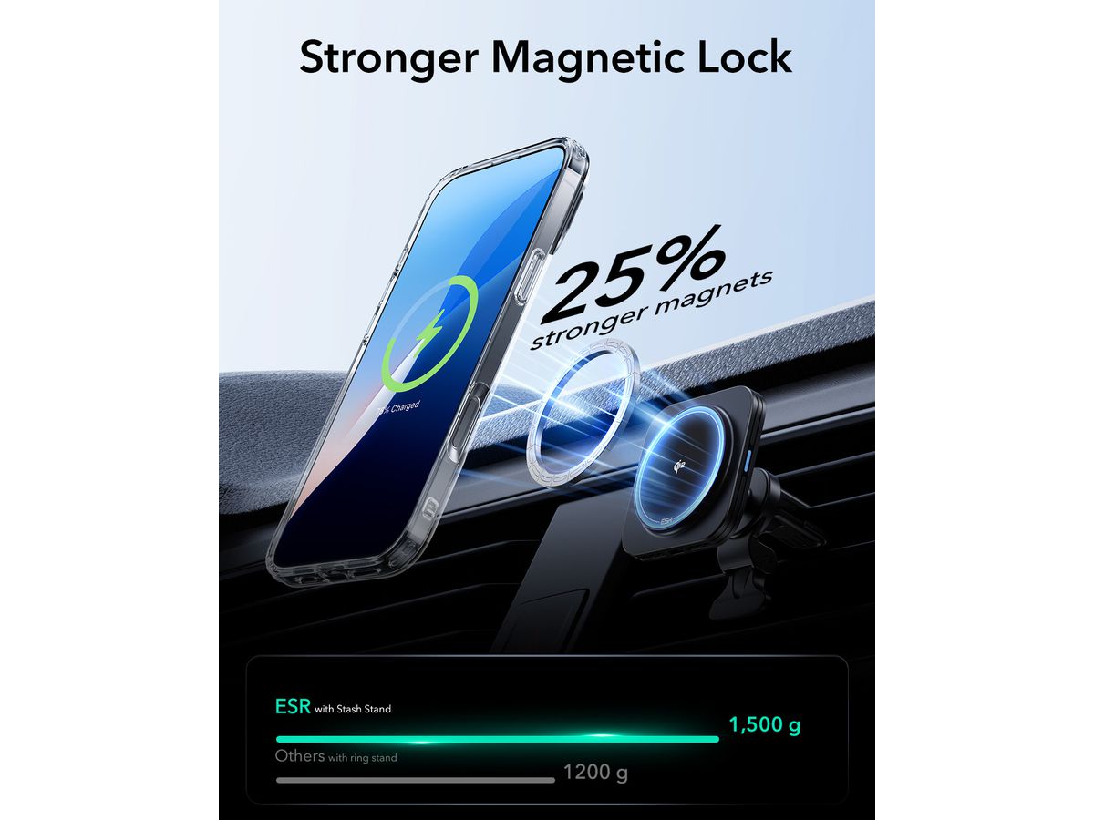 ESR Classic Hybrid Case MagSafe 1A74701 +Stand iPhone 16 Clear (4894240217436)