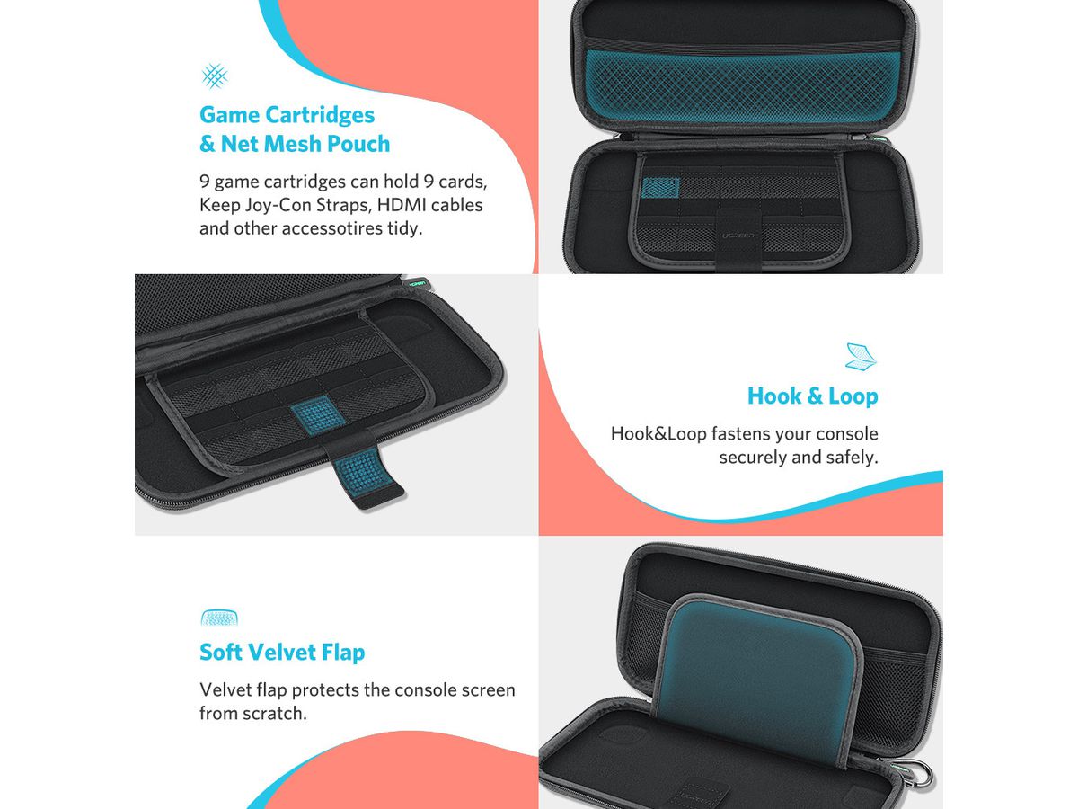 UGREEN Portable Case NSW 50974 (BB) (6957303859740)