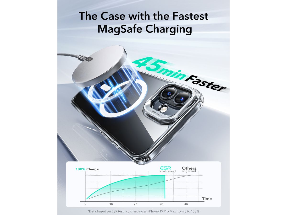 ESR Classic Hybrid Case MagSafe 1A74701 +Stand iPhone 16 Clear (4894240217436)