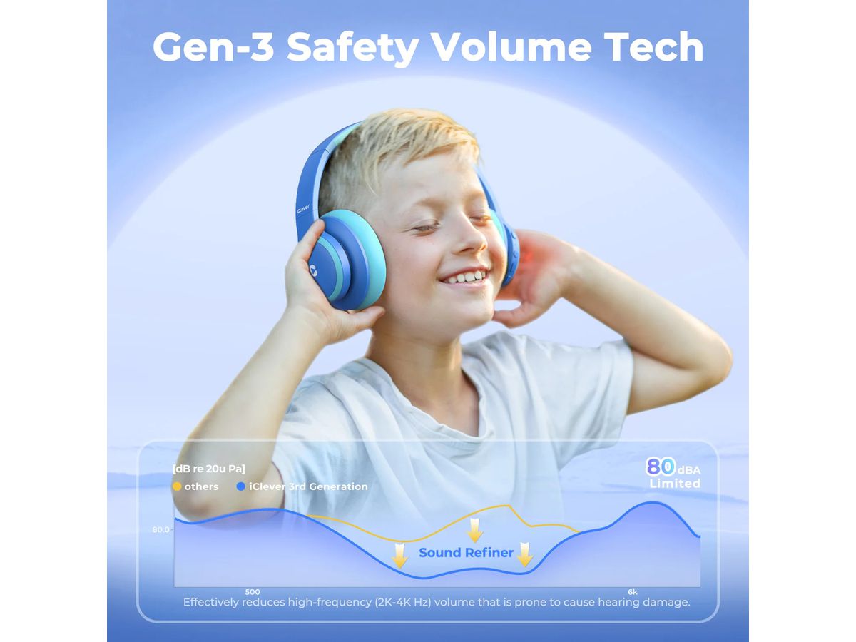 ICLEVER Active Noise Cancel Headphones C17-2083N-02 BTH26, BT, 60h, blue (6934911794502)