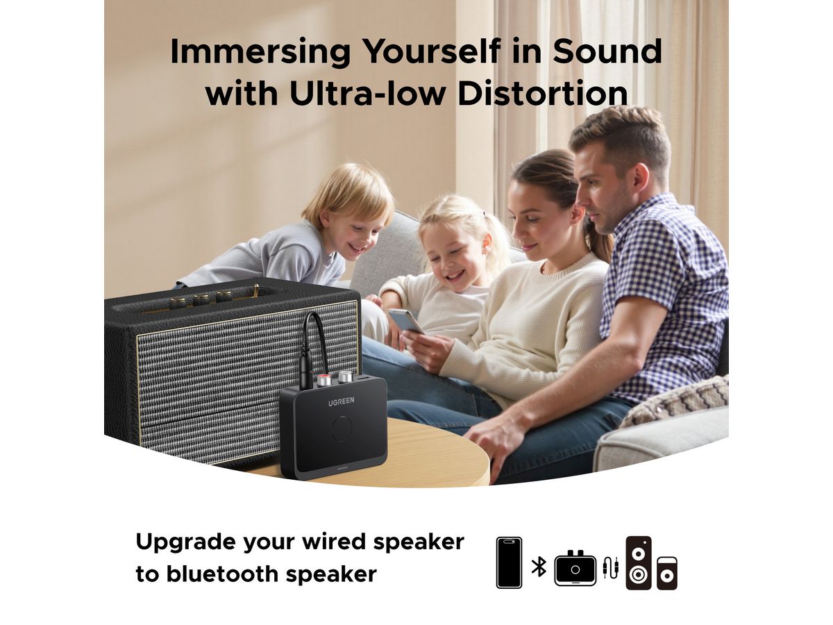 UGREEN Receiver Audio Adapter, BT 55545 3.5 mm and 2RCA Adapter (6941876255450)