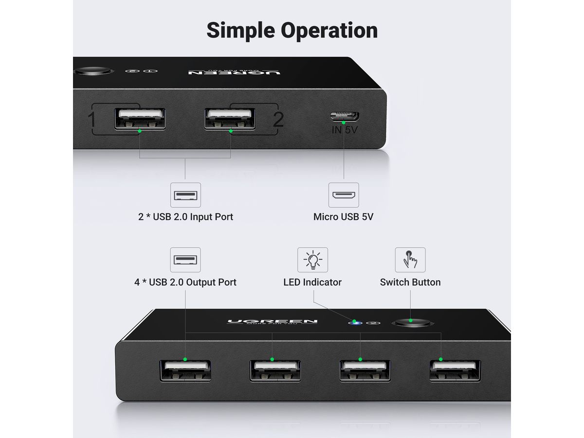 UGREEN Sharing Switch Box 30767 2in4 Out USB 2.0,(BB) (6957303837670)