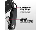 KEYSMART Loop Key Holder KS044-BLK Black (0810024056637)