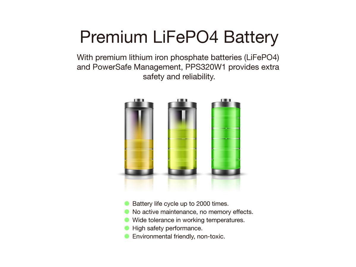 ENERGIZER Power Station 307.2Wh PPS320W1 (0842982102866)