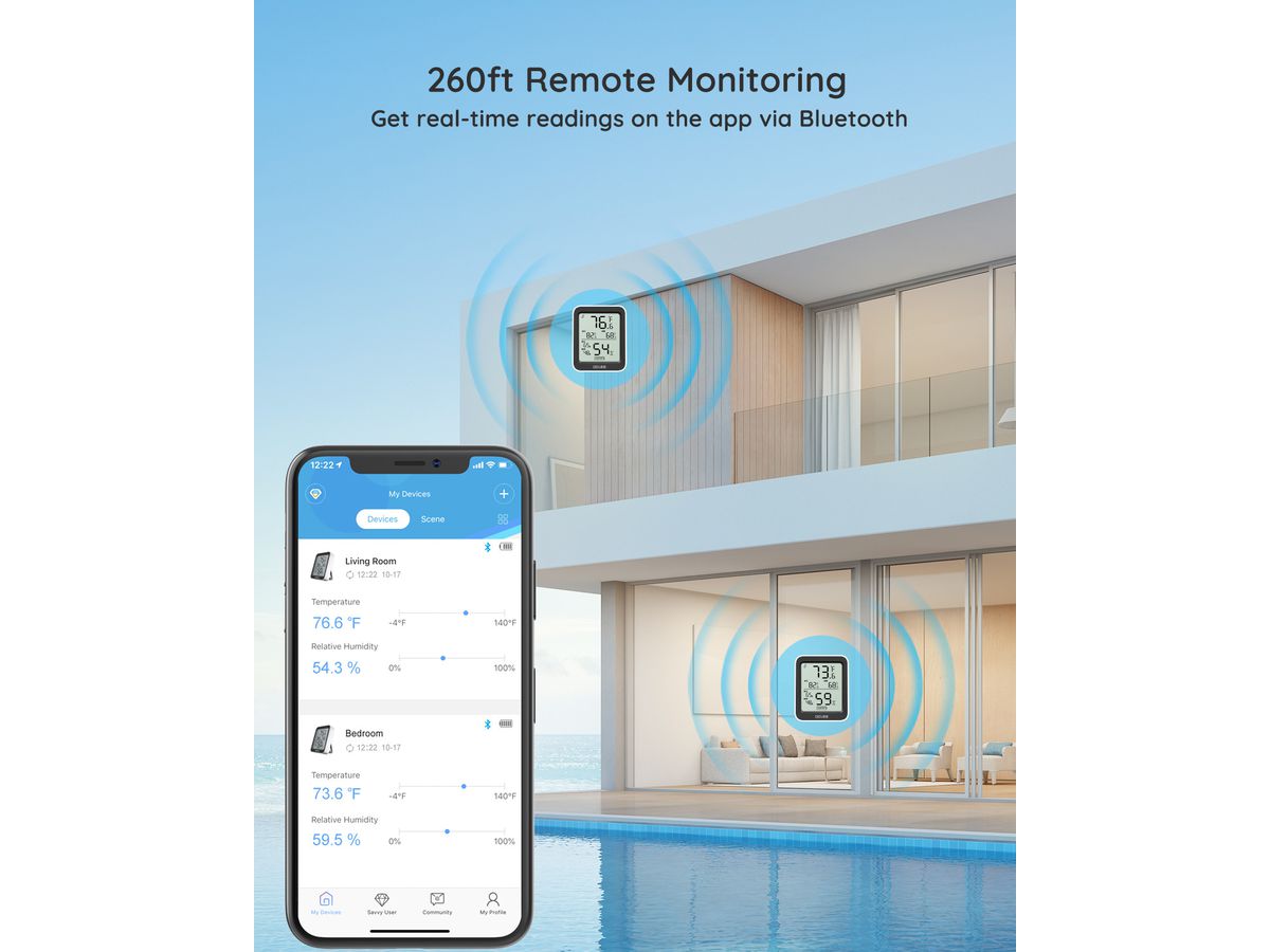 GOVEE Thermomètre BT hygromètre H5075001 blanc (6974316991489)