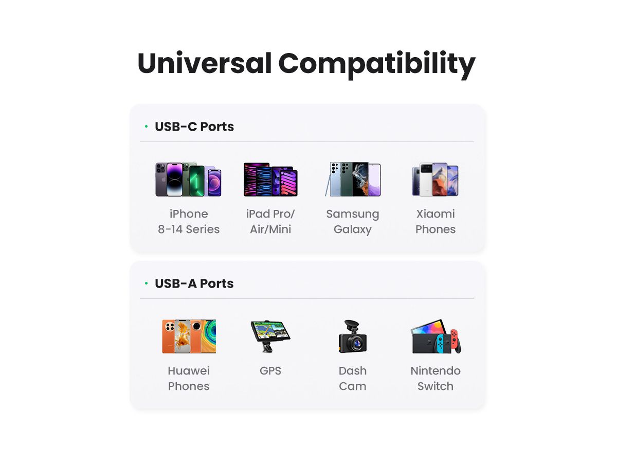 UGREEN Fast Car Charger 30W 40858 USB-C PD+USB-A QC (6957303848584)