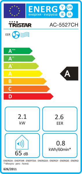 Étiquette énergétique 404248
