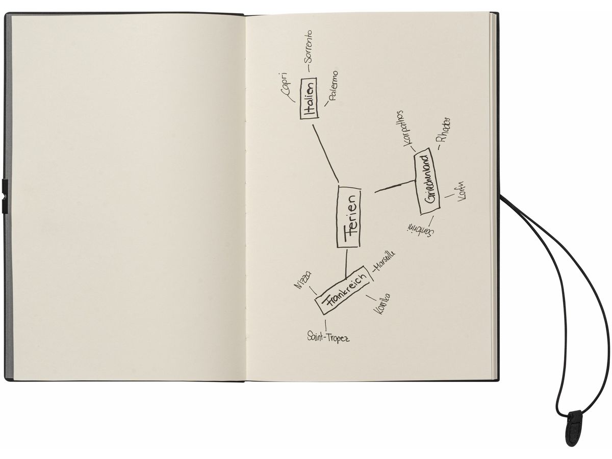 KOLMA Carnet de notes Smooth A5 06.442.20 2en1 noir/vert 224 flls. (7611967060759)