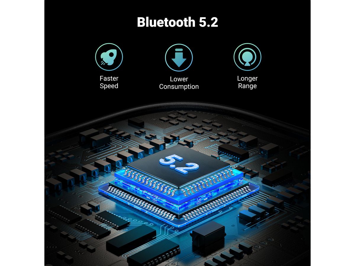 UGREEN Travel Audio Transmitter 35222A TX/RX, BT 5.2, Dual Pairing (6941876243228)