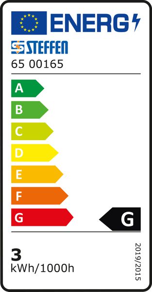 Étiquette énergétique 431084