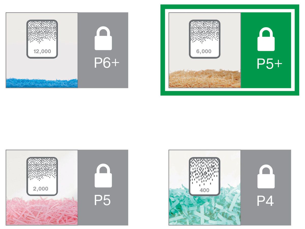 LEITZ Aktenvernichter IQ 8004-20-00 Office Pro, P-5+, 30lt (4002432119189)