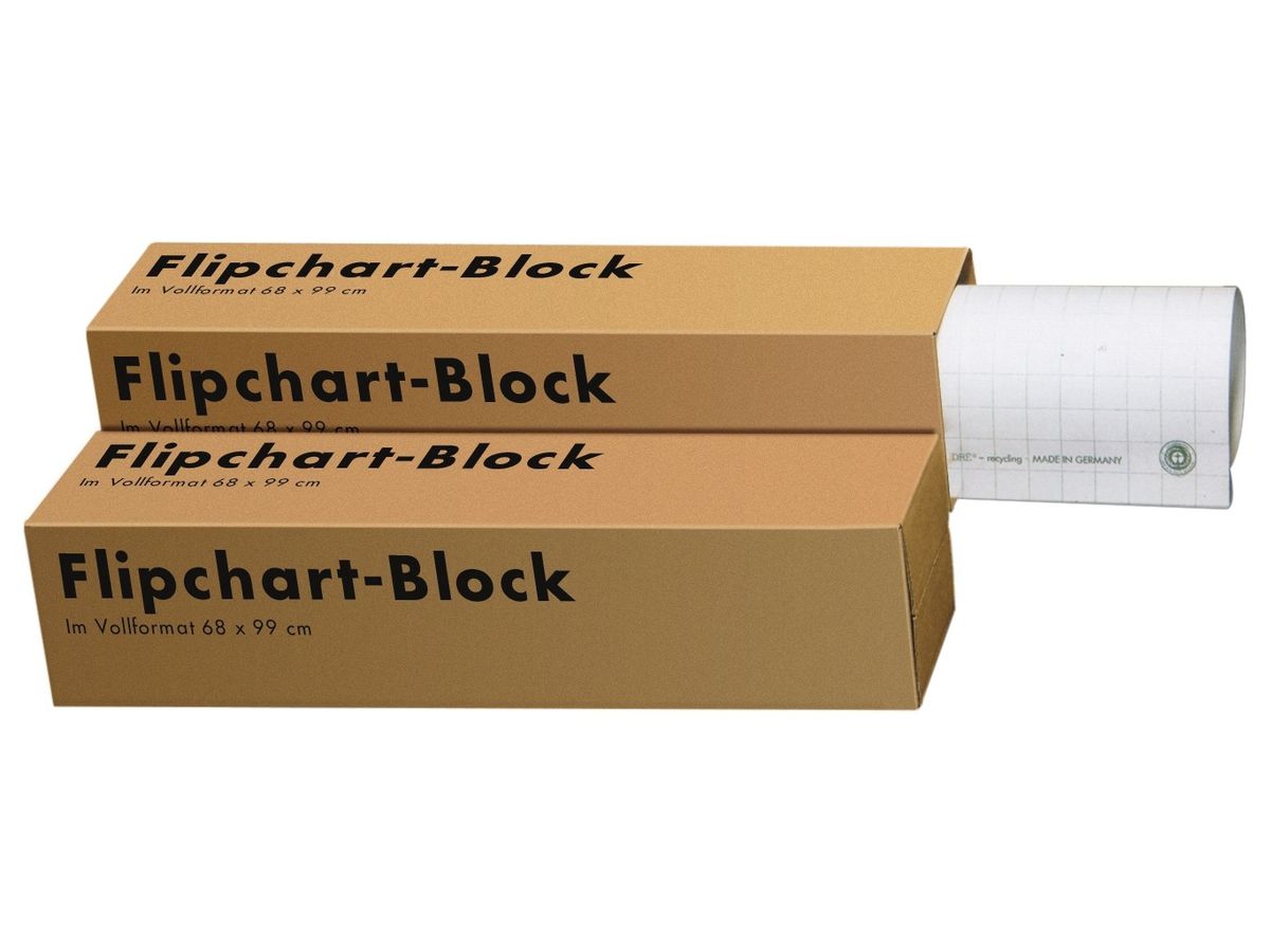 LANDRE Papier Flipchart 68x99cm 10050588 80g,en blanc recyl. 5x20 fllt. (4006144604124)