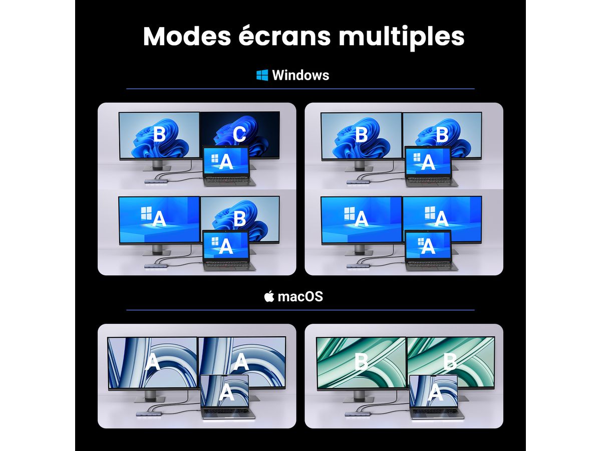 UGREEN 10-in-1 USB-C Hub 45380 10Gbps 4k60Hz, 100W, Gray (6941876243808)