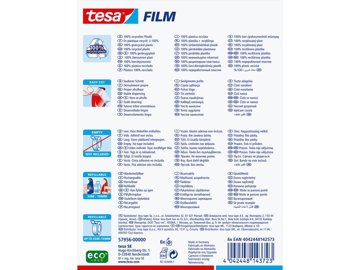 TESA Dispenser EasyCut p.19mmx33m 579560000 vert (4042448142573)