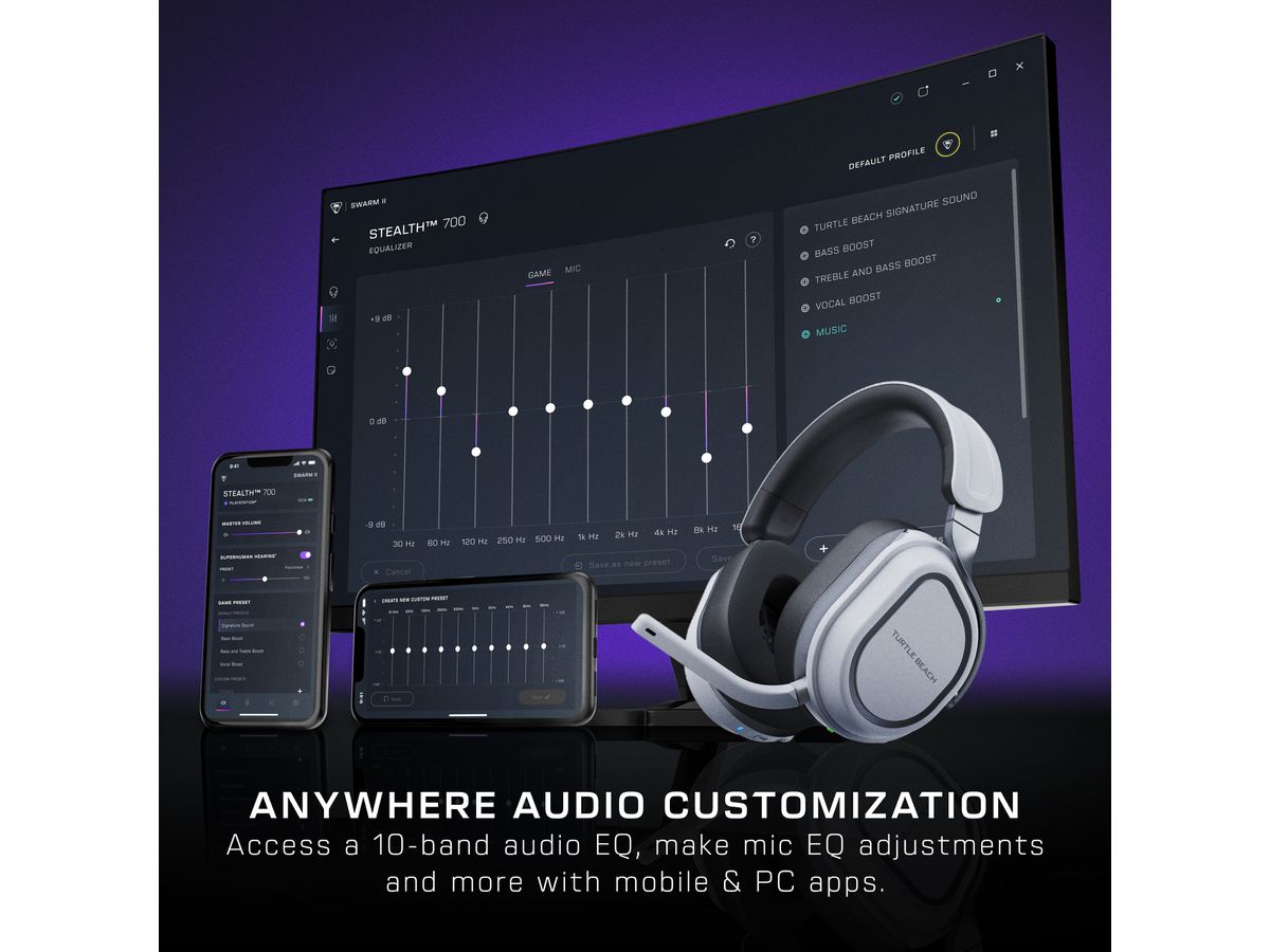 TURTLE BEACH Stealth 700 GEN3, White TBS-3101-15 Wireless Headset for PS5 (0731855031016)