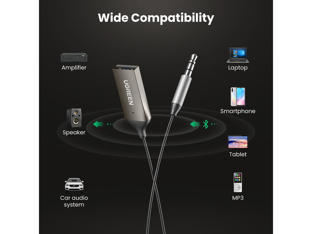 UGREEN USB Aux BT 5.0 Receiver 70601 Grey (6957303876013)