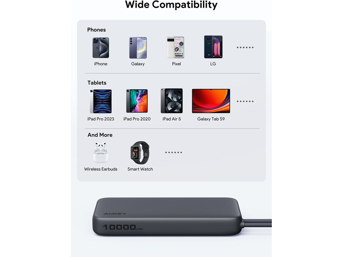 AUKEY Spark Sling 10000mAh PB PB-Y53 15W PD, Bild-in-USB-C Cal.Gr (0689323787968)