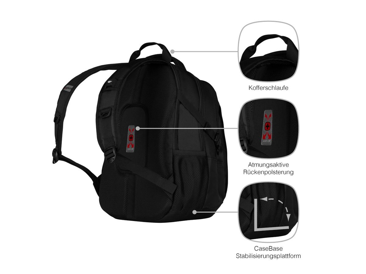 WENGER Sidebar B-601468 Zippered Padfolio (7613329036709)