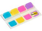 POST-IT Index Strong 16x38mm 676-AYPV 4 couleurs 4x10 pcs. (4054596002722)